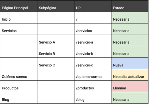 Tabla_1