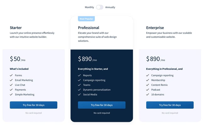 pricing_grid