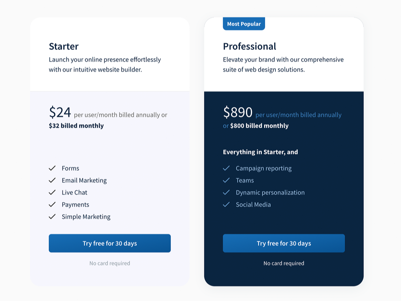 One or more price columns.